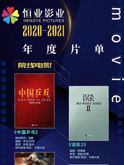 疫情下的恒业逆流而上，2020-2021年度片单公布！